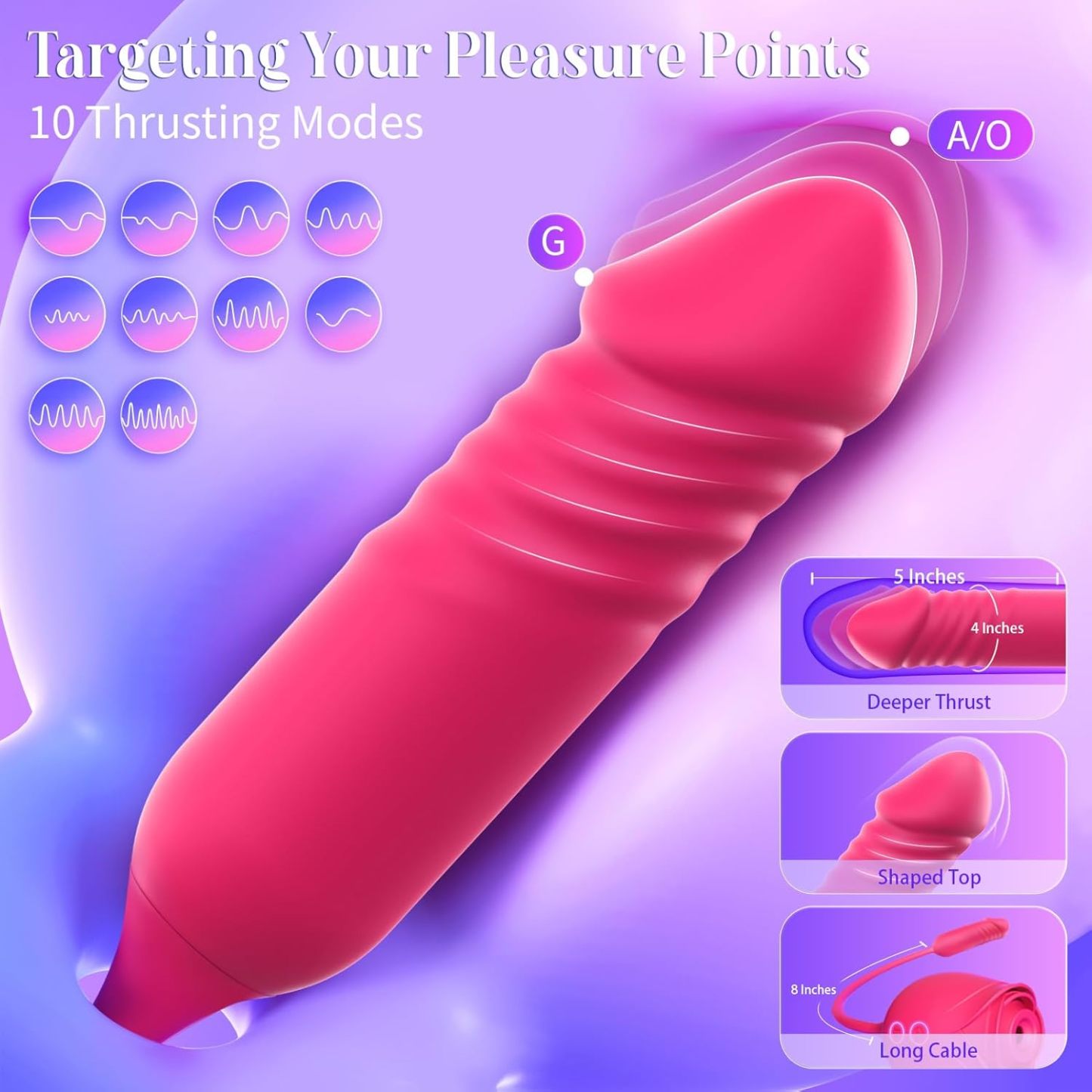2025 Upgraded Rose Clit Sucking Toy Dildo G-spot Vibrator