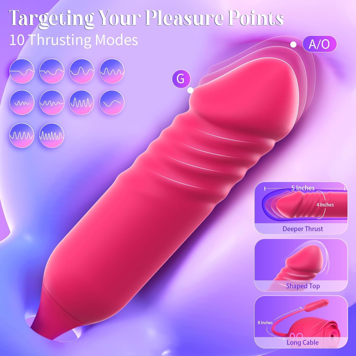 2025 Upgraded Rose Clit Sucking Toy Dildo G-spot Vibrator