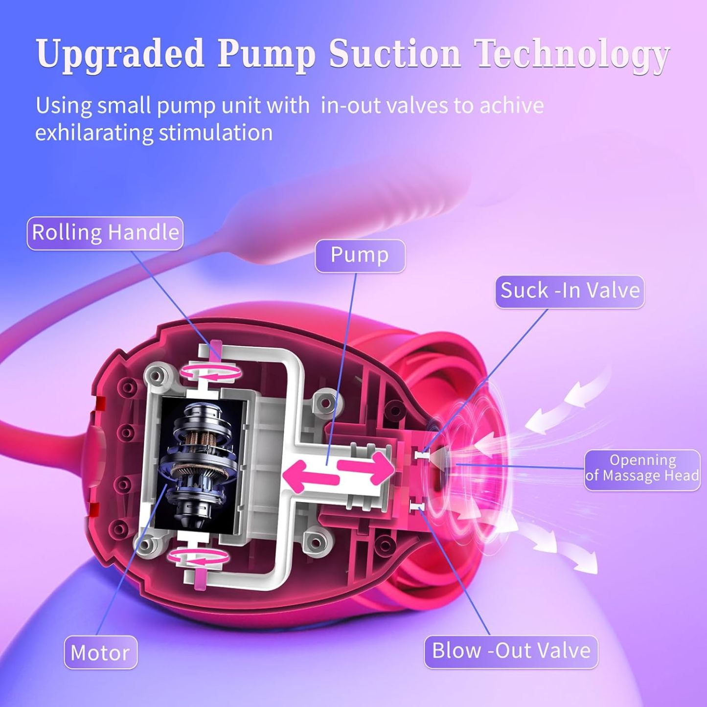 2025 Upgraded Rose Clit Sucking Toy Dildo G-spot Vibrator