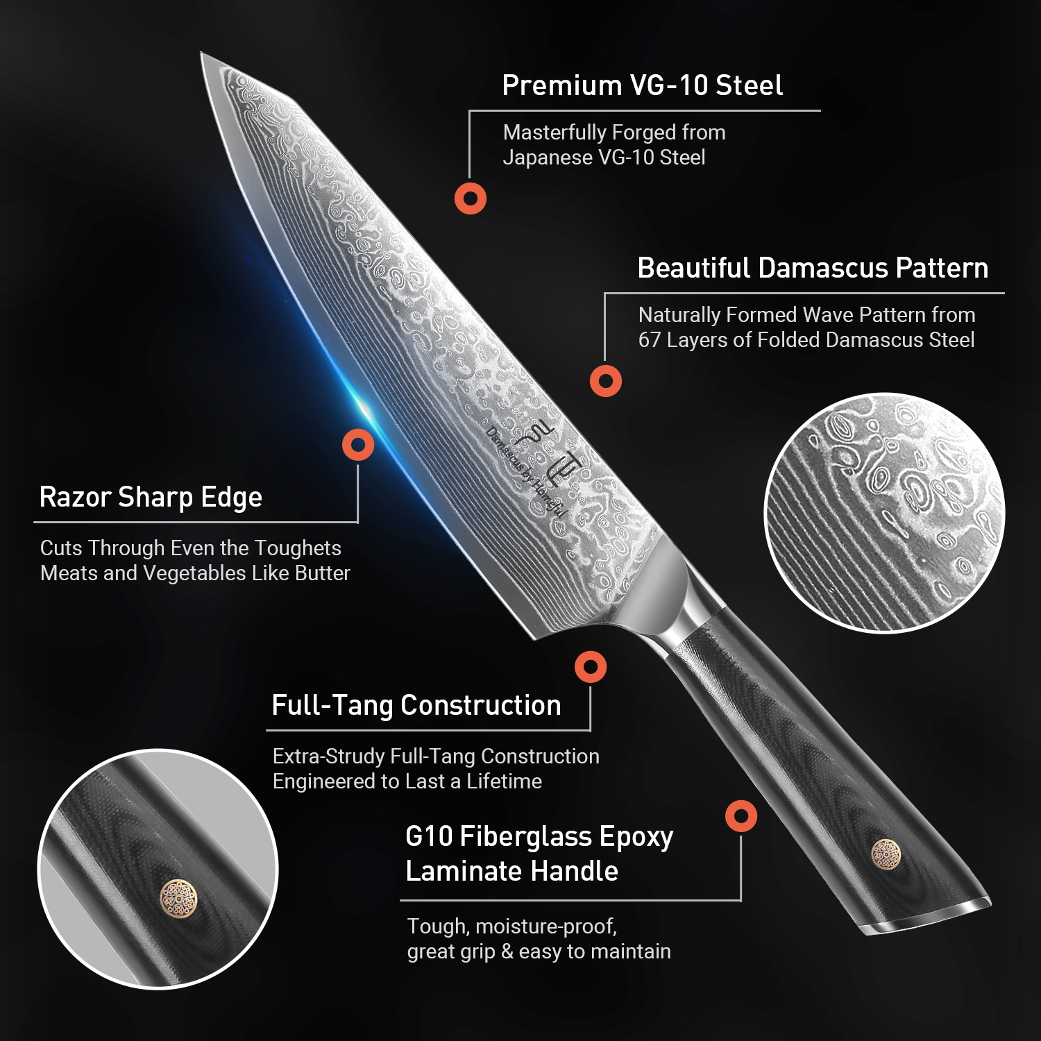 Homeful Razor Sharp Edge Damascus Knife Kitchen Set