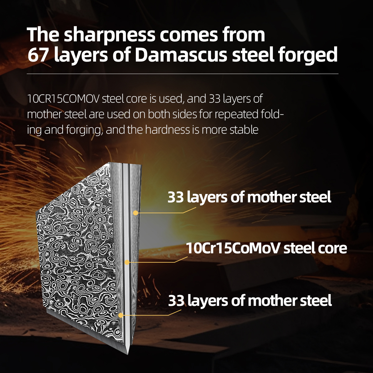 7pcs black pakkawood handle Kitchen Knife Set