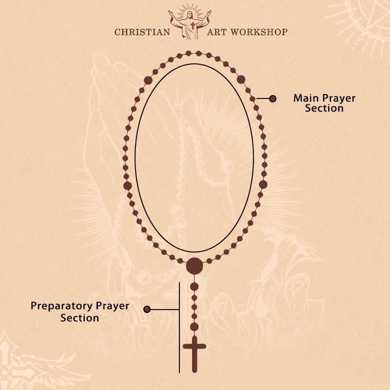  Handmade Pink Persian Jade Rosary with Brass Crucifix and Our Lady Charm