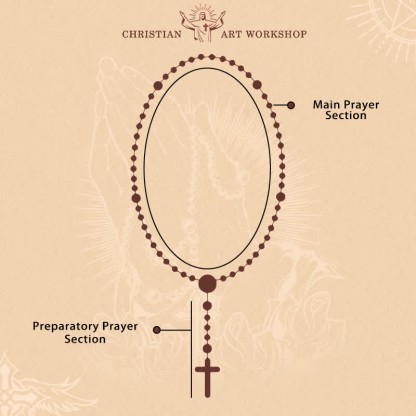  Handmade Pink Persian Jade Rosary with Brass Crucifix and Our Lady Charm