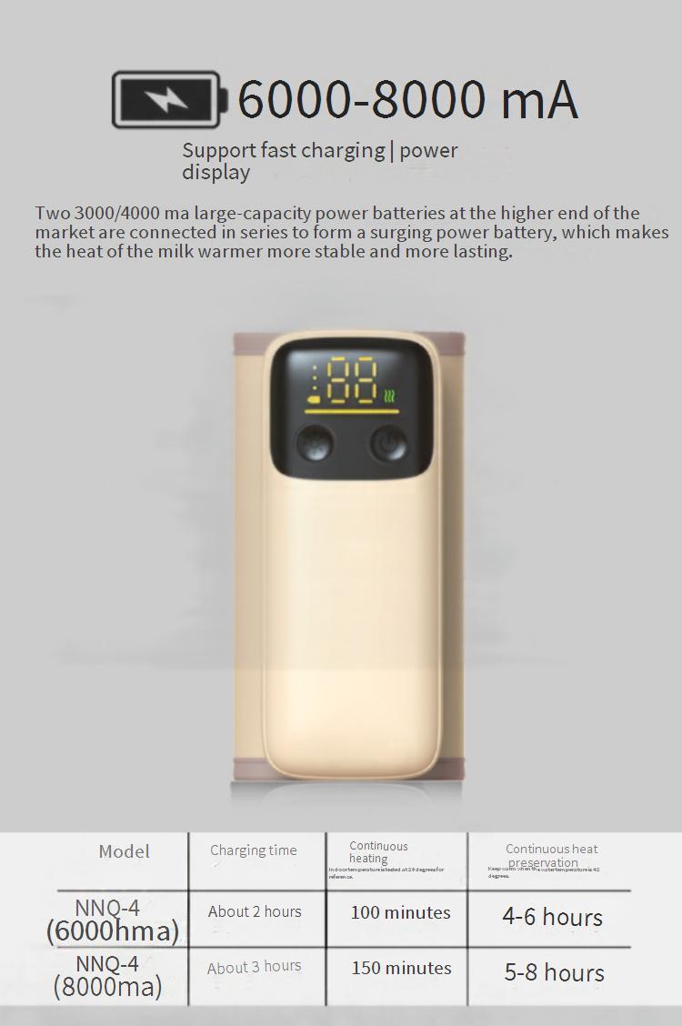 Portable Bottle Warmer: Rechargeable Milk Warmer