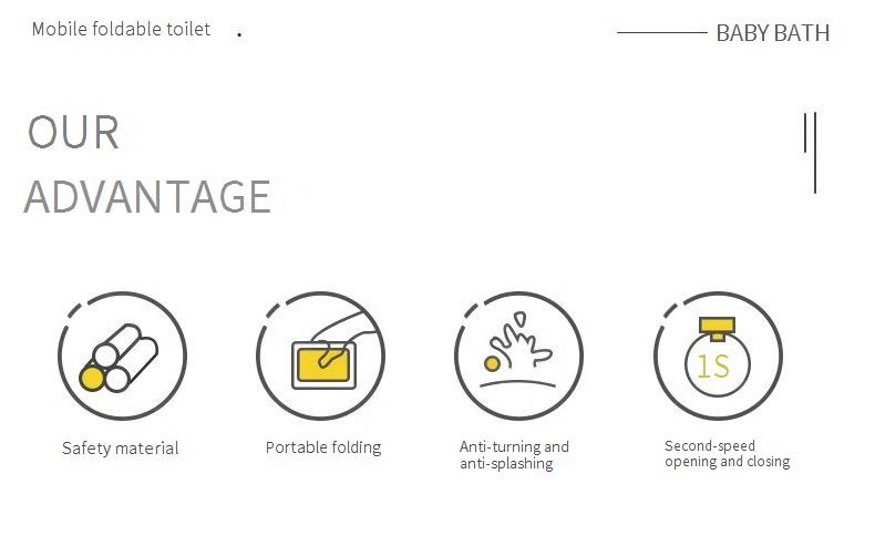 Children's Car-Mounted Folding Toilet Outdoor Camping Emergency Gadget Travel Portable Potty for Kids