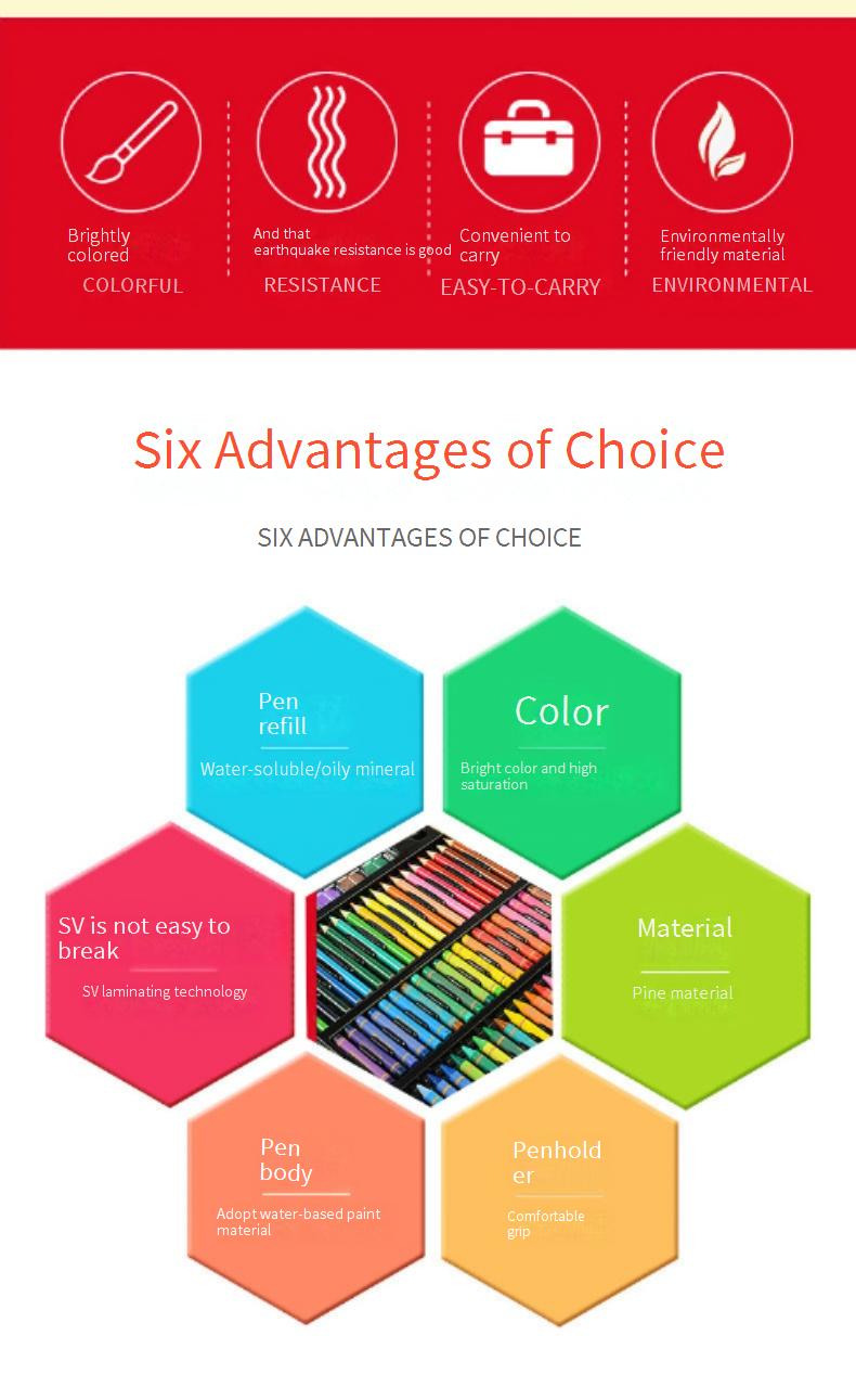 208 Painting and Stationery Watercolor Pen Drawing Set