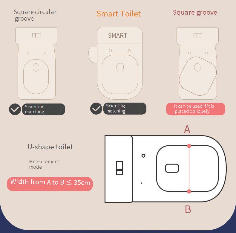 Step-by-Step Foldable Potty Seat for Boys and Girls Baby Potty with Foldable Frame