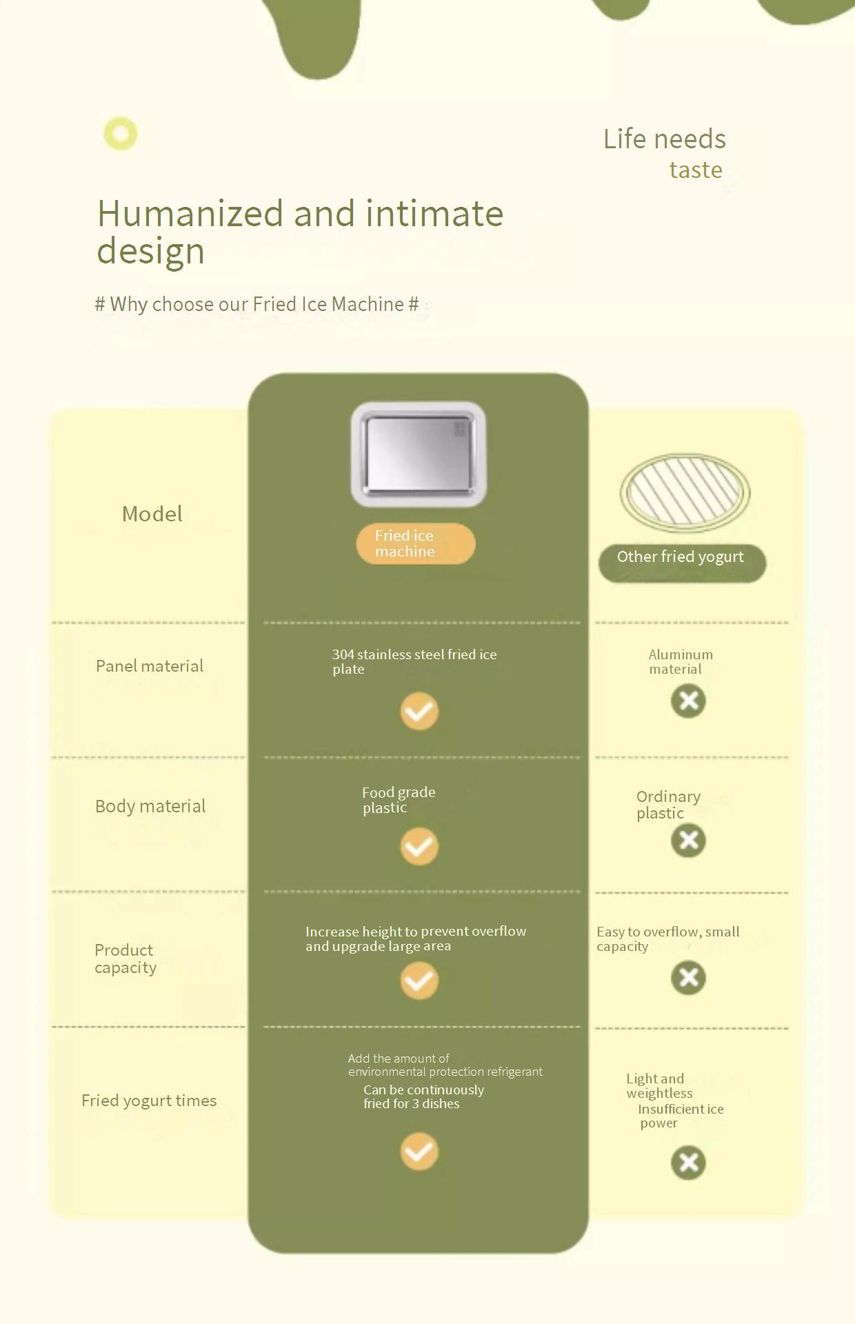 Children's DIY homemade new ice cream