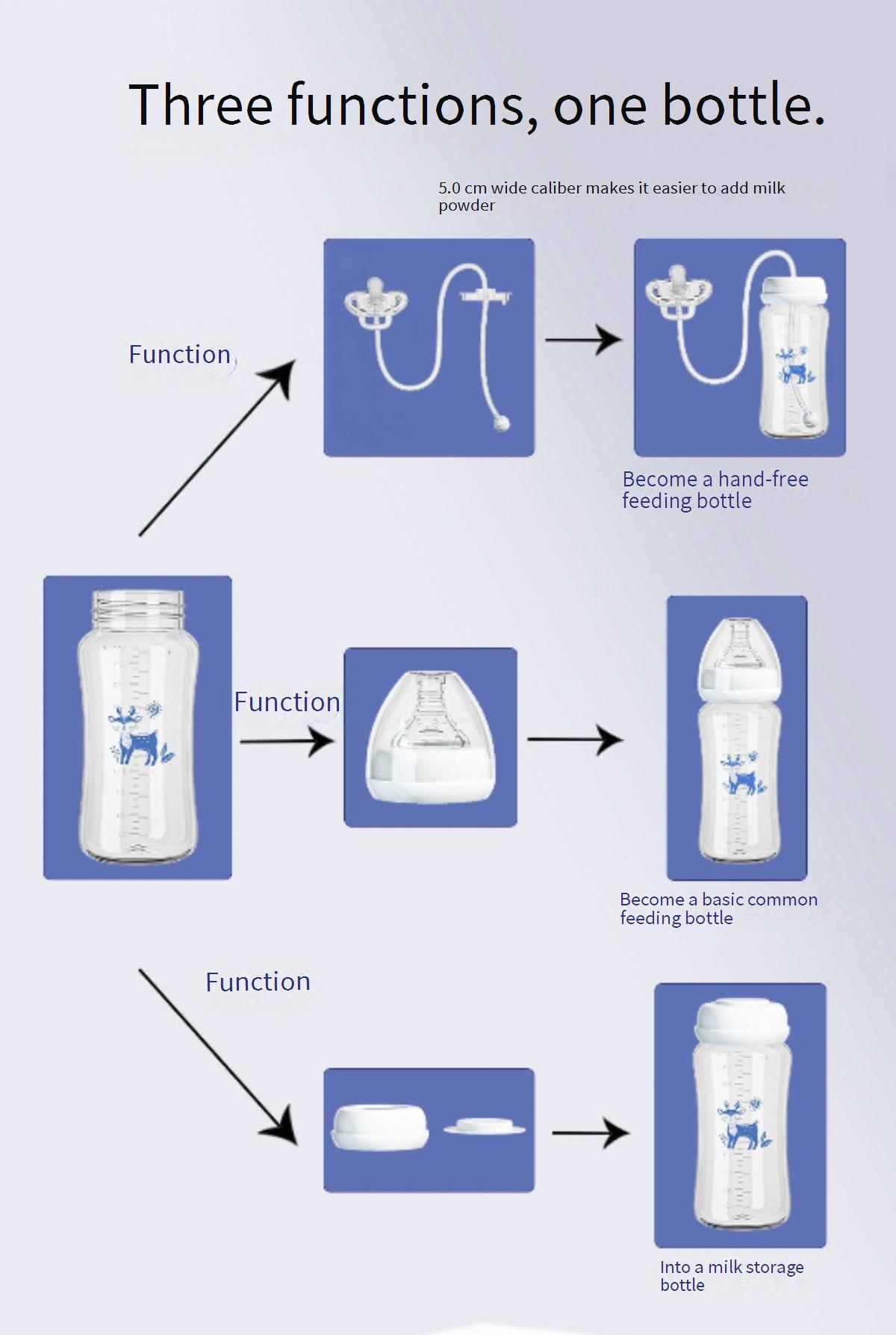 Best-selling hands-free feeding bottle, wide-mouth design, made of PP material, 300ml capacity