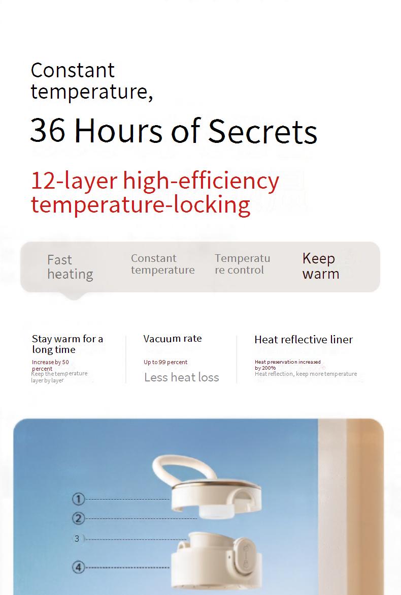 Portable Baby Bottle Warmer for Home and Travel - Fast Heating Milk and Water - Long Battery Life & Fast