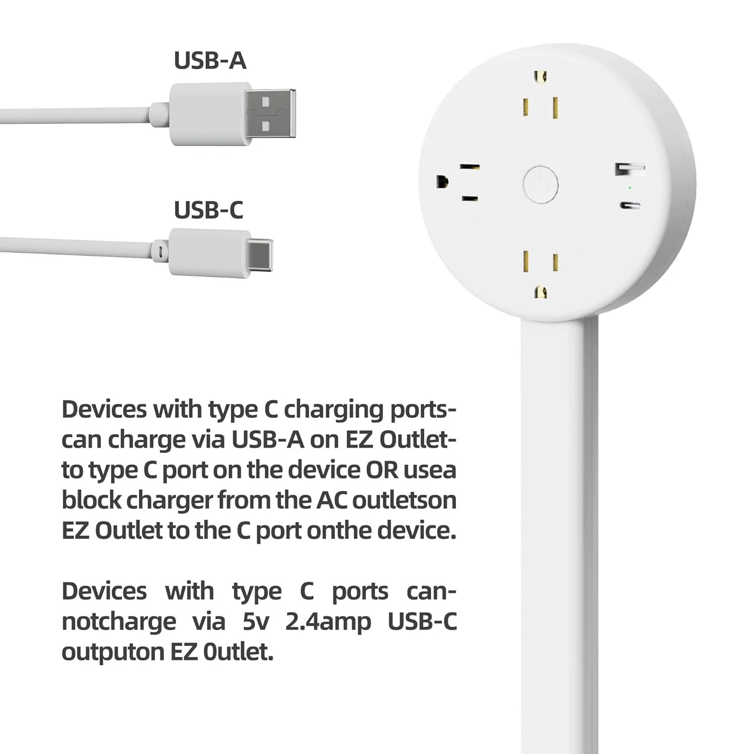 Extended and Rotating Outlet Features USB-A, USB-C, and 2 Ac Outlets