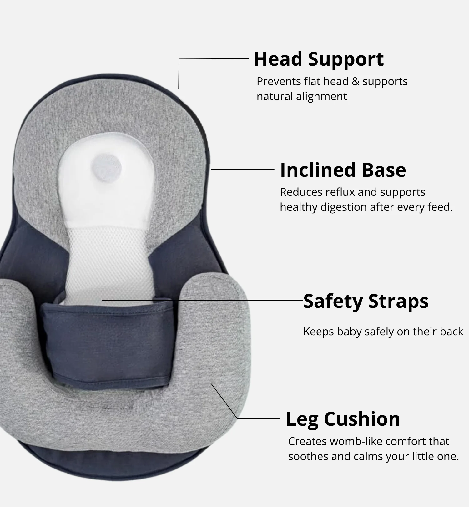 Anti-spill and anti-choking pillow for babies
