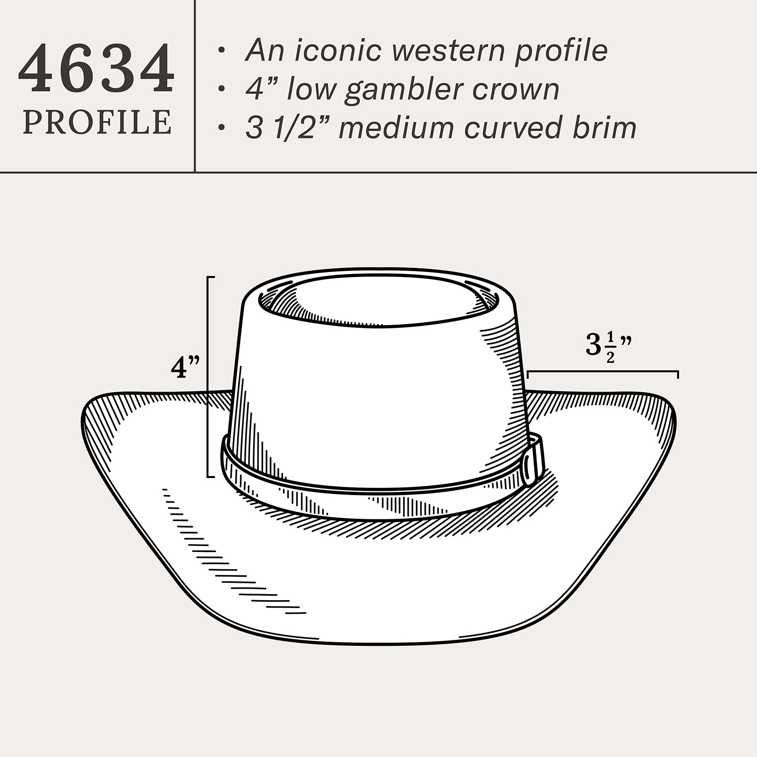 Revenger 4X Cowboy Hat