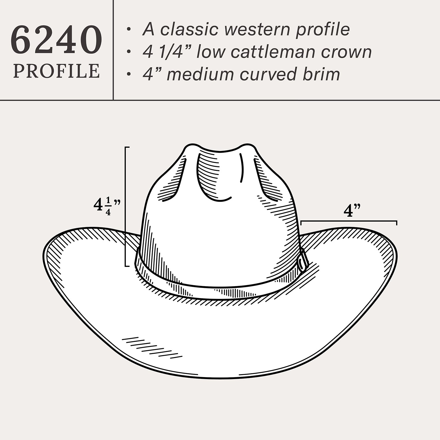 Marshall 4X Cowboy Hat