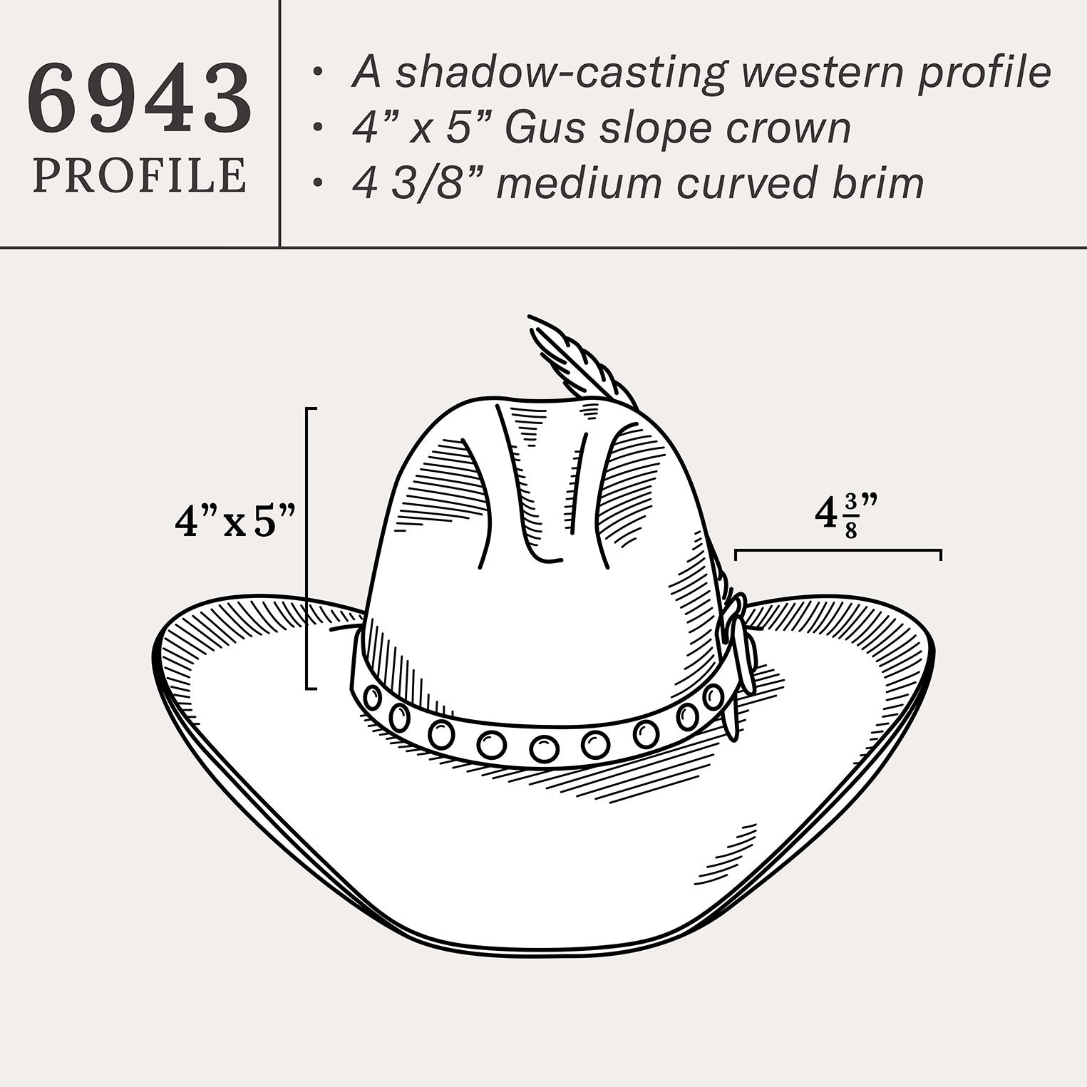 Broken Bow 4X Cowboy Hat