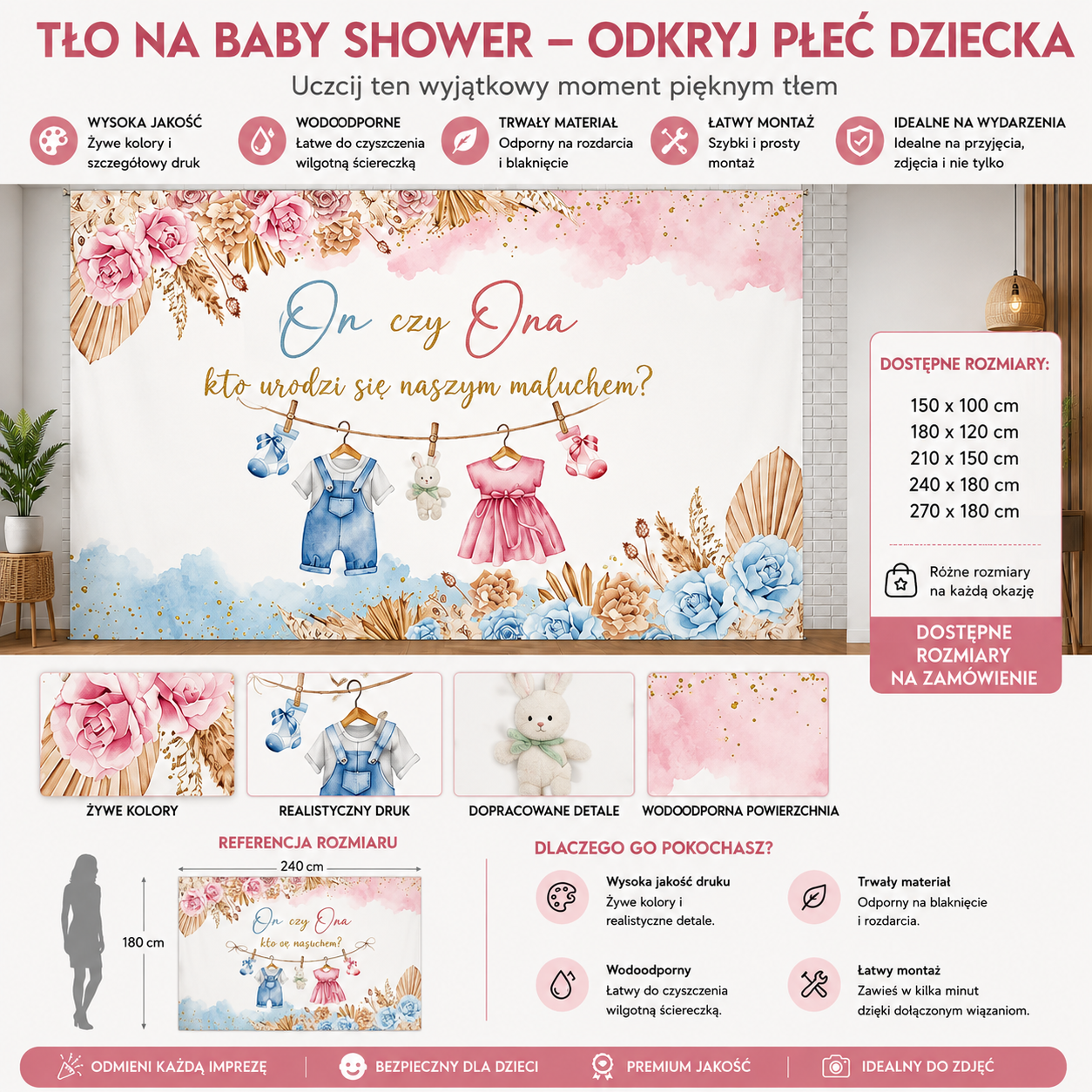 🌲🌸 Zmień swoje podwórko w zaczarowany las – jeden baner, nieskończone piękno! ✨——Tło odpowiednie do użytku zarówno wewnątrz, jak i na zewnątrz