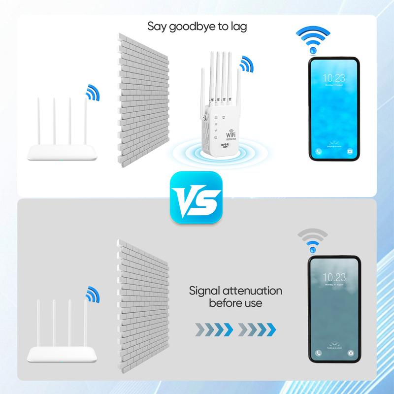 WiFi Extender 2025 6-Antenna Strong Signal, 1200Mbps Dual Band (5GHz/2.4GHz) Booster, Covers 12,000 sq. ft & 100 Devices, Repeater with Gigabit Port & AI Connectivity, Ideal for Home Studios, Remote Workspaces, VR Areas TikTokShopBlackFriday