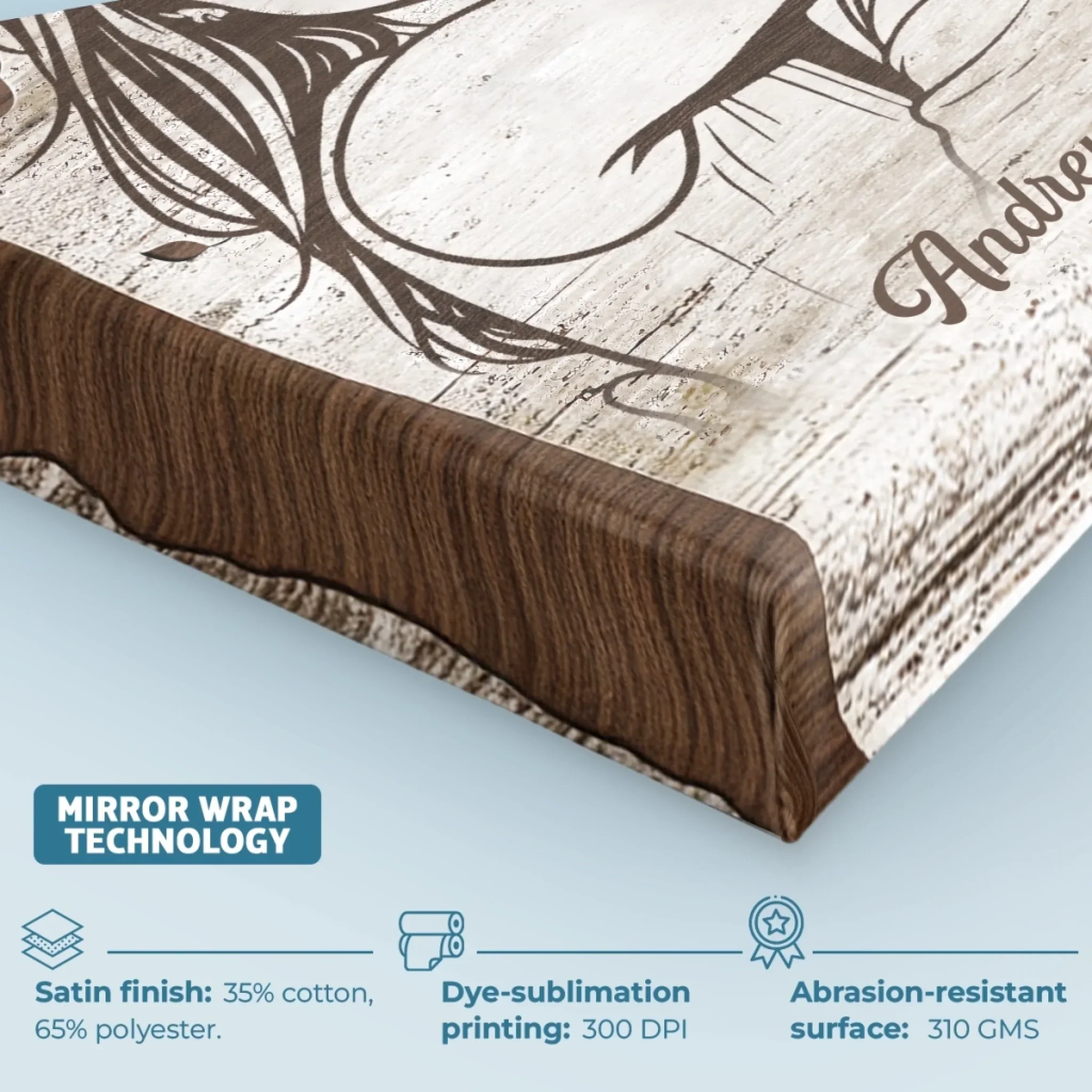 Personalized Anniversary Photo Poster or Canvas – Custom Wedding Gift for Husband & Wife, Him & Her – Happily Ever After