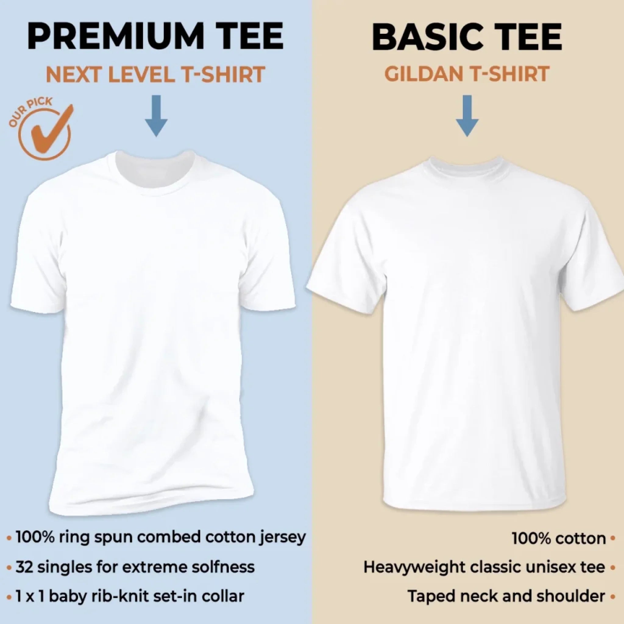 Custom Couple Apparel – Personalized Unisex T-Shirt or Hoodie, “Happily Ever After” Design, Anniversary Gift for Couples