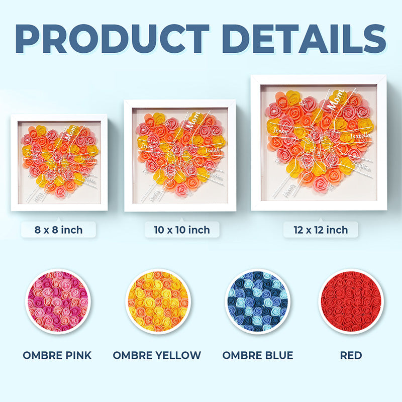 All Happy Families Resemble One Another – Personalized Floral Shadow Box for Families – Special Mother’s Day Gift for Mom & Grandma