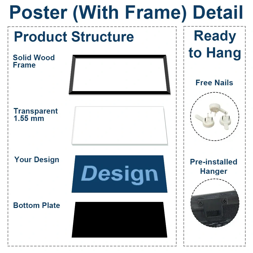 Custom Starry Night Pet Portrait Poster – Personalized Dog & Cat Photo Print