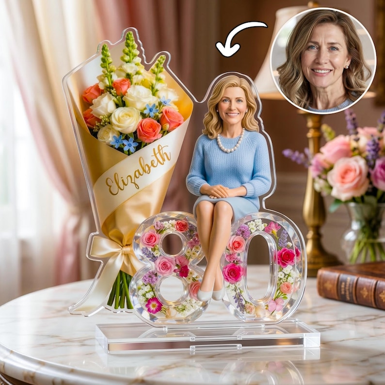 Personalized Photo Plaque for Mom – Custom Acrylic Picture Gift for Mother from Daughter or Son