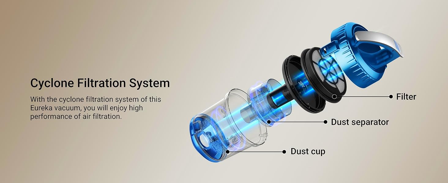 Cyclone Filtration System efficiently filters particles,