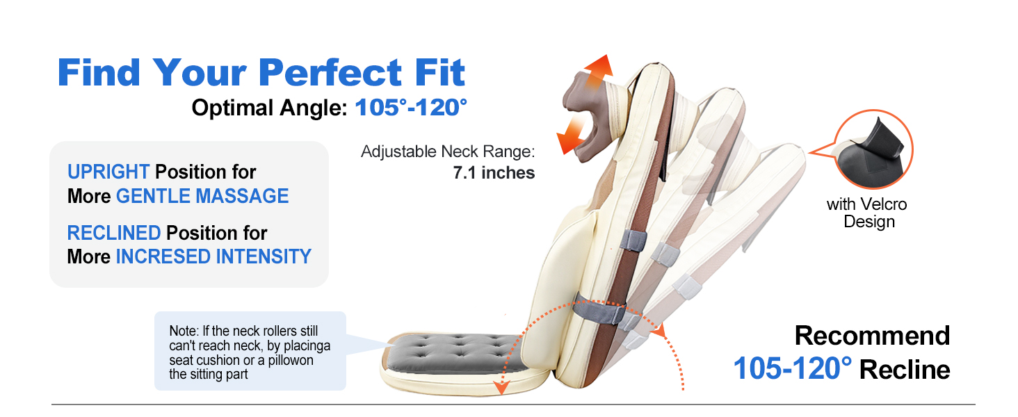 Find Your Perfect Fit Optimal Angle
