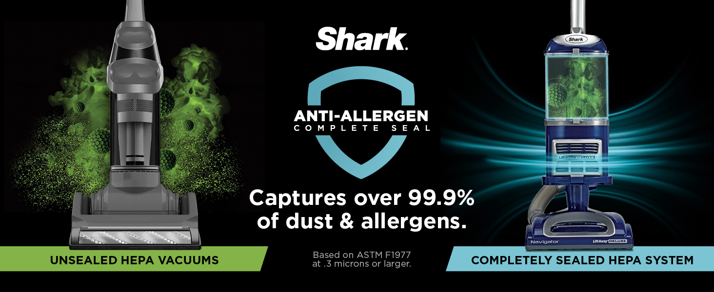 Captures over 99.9% of dust &amp; allergens. COMPLETELY SEALED HEPA SYSTEM