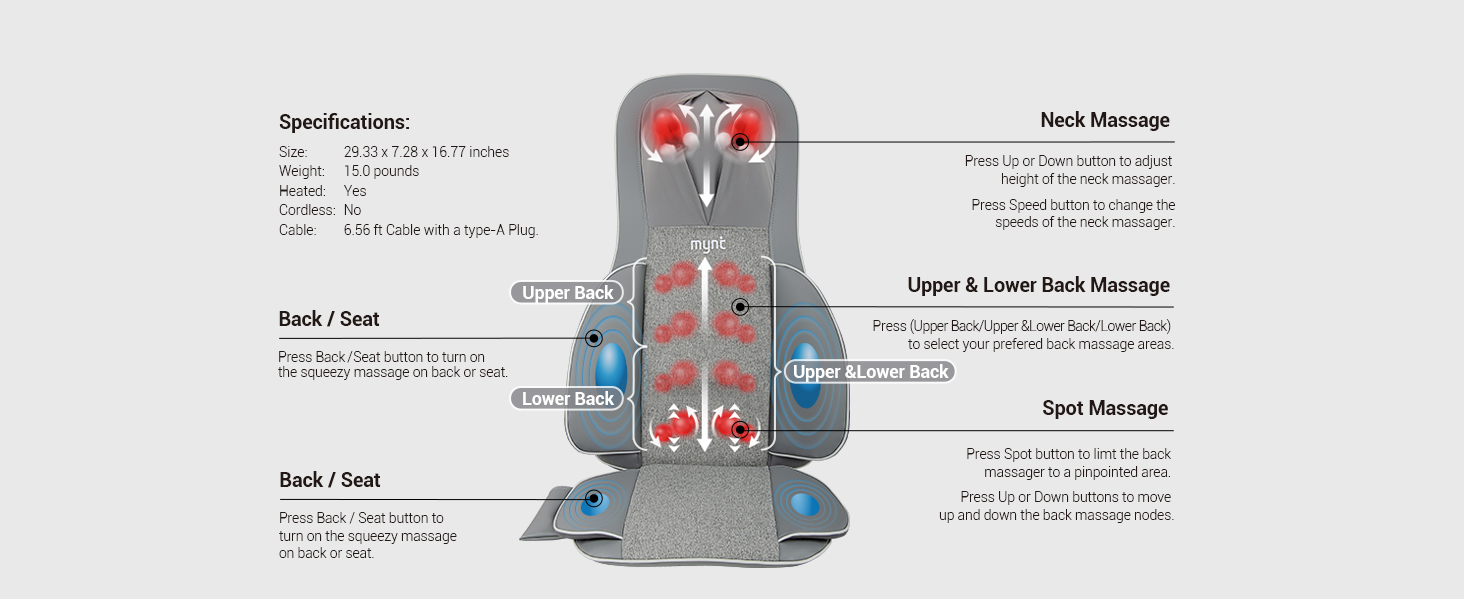 Shiatsu neck and back massager