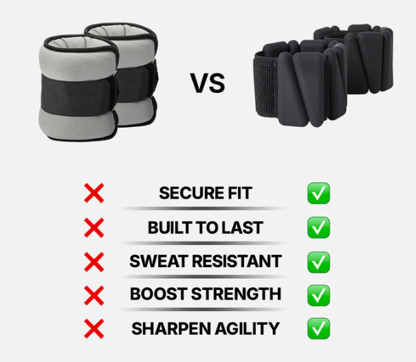JF air ankle weight