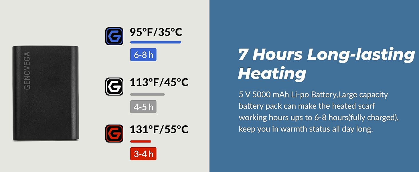 heating
