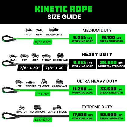 Kinetic Recovery Rope