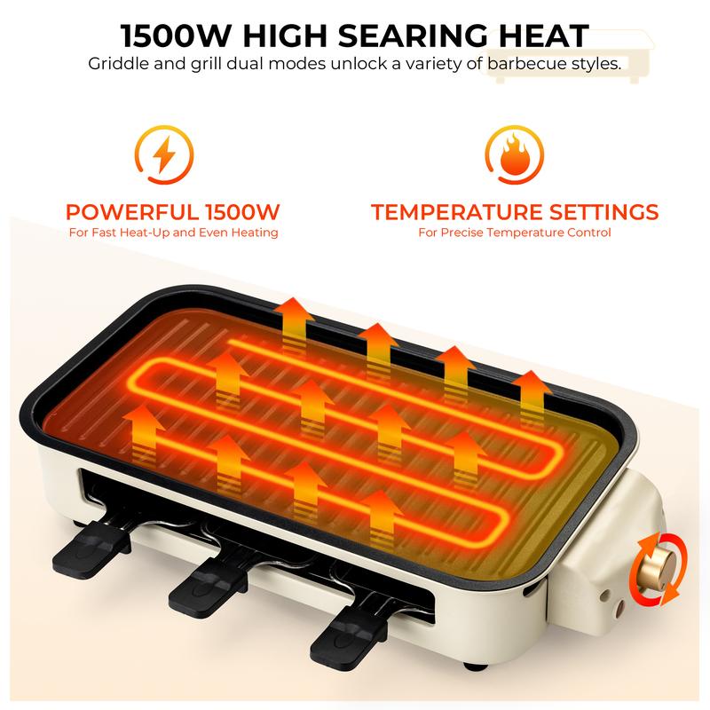 Pukomc Electric Indoor Grill,2 in 1 Indoor Grills for Kitchen with Grill Net & Non-Stick Cooking Removable Plate, Temperature Control, Dishwasher Safe, 1500W Smokeless barbecue Universal Griddle