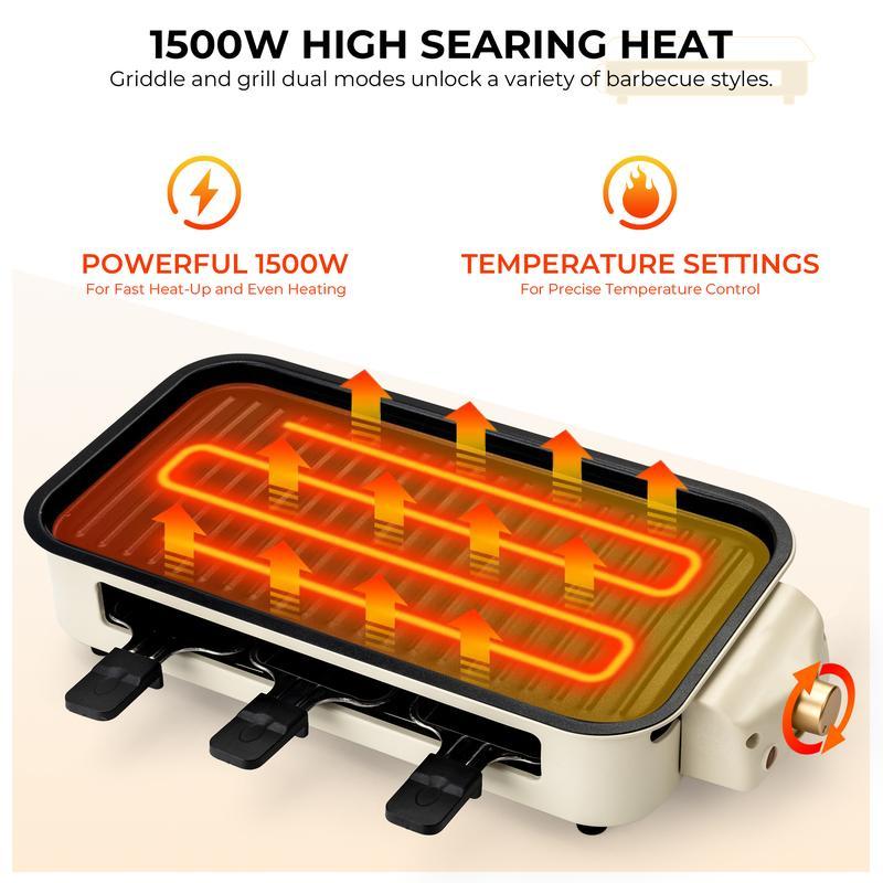 Pukomc Electric Indoor Grill,2 in 1 Indoor Grills for Kitchen with Grill Net & Non-Stick Cooking Removable Plate, Temperature Control, Dishwasher Safe, 1500W Smokeless barbecue Universal Griddle