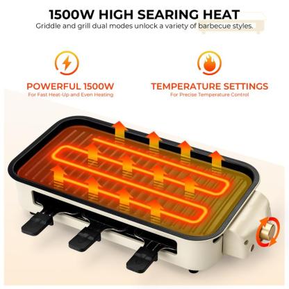 Pukomc Electric Indoor Grill,2 in 1 Indoor Grills for Kitchen with Grill Net & Non-Stick Cooking Removable Plate, Temperature Control, Dishwasher Safe, 1500W Smokeless barbecue Universal Griddle