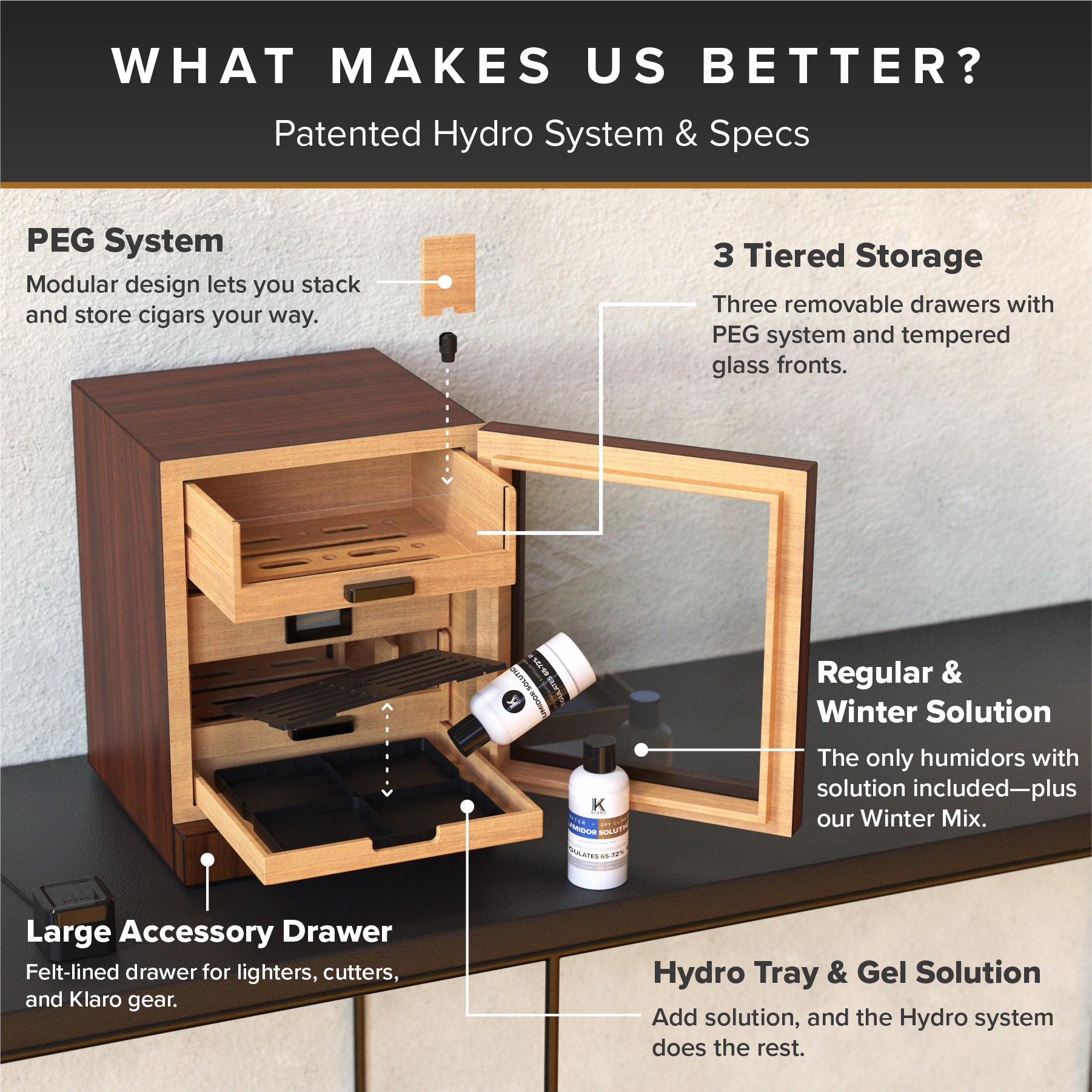 Batlua007 Humidor Cabinet + Smart Valet