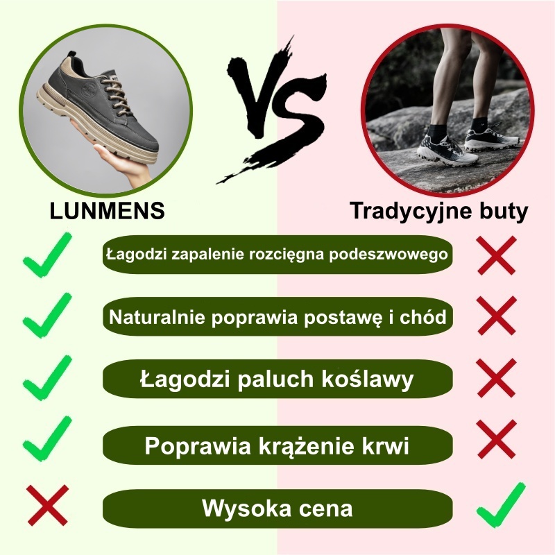 ⚡Ograniczona czasowo zniżka 50%🔥 — ergonomicznie zaprojektowane buty ortopedyczne, które łagodzą ból stóp, pleców i stawów; wodoodporne, antypoślizgowe i wygodne w noszeniu.