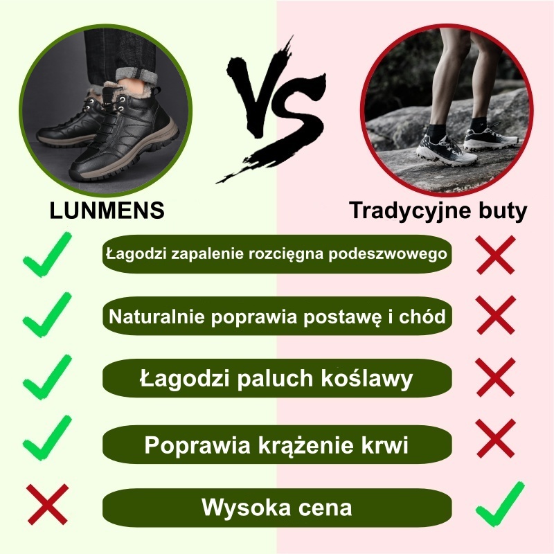 ⚡Ograniczona czasowo zniżka 50% — ergonomicznie zaprojektowane buty ortopedyczne, wykonane z importowanej australijskiej skóry bydlęcej  i szyte ręcznie; łagodzą ból stóp, pleców i stawów; odporne na śnieg i poślizg, idealny wybór na zimę.