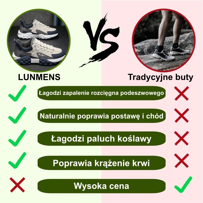【🎆Szczęśliwego Nowego Roku!⏰50% zniżki dzisiaj - nie przegap】Ergonomiczne buty ortopedyczne – ✅️ Korygują postawę podczas chodzenia – Wodoodporne i antypoślizgowe 👞Wyselekcjonowana włoska skóra