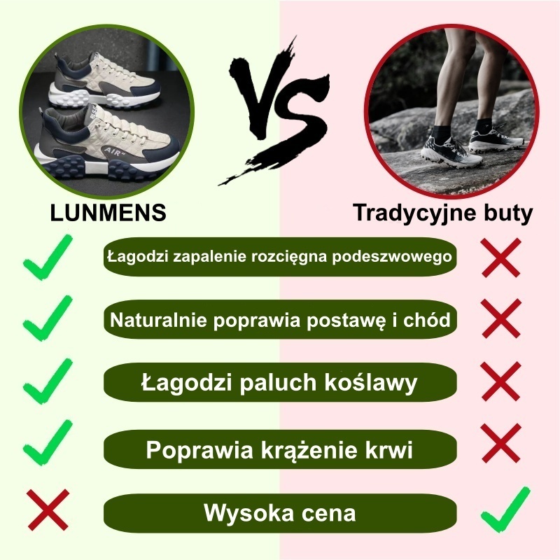 【🎆Szczęśliwego Nowego Roku!⏰50% zniżki dzisiaj - nie przegap】Ergonomiczne buty ortopedyczne – ✅️ Korygują postawę podczas chodzenia – Wodoodporne i antypoślizgowe 👞Wyselekcjonowana włoska skóra