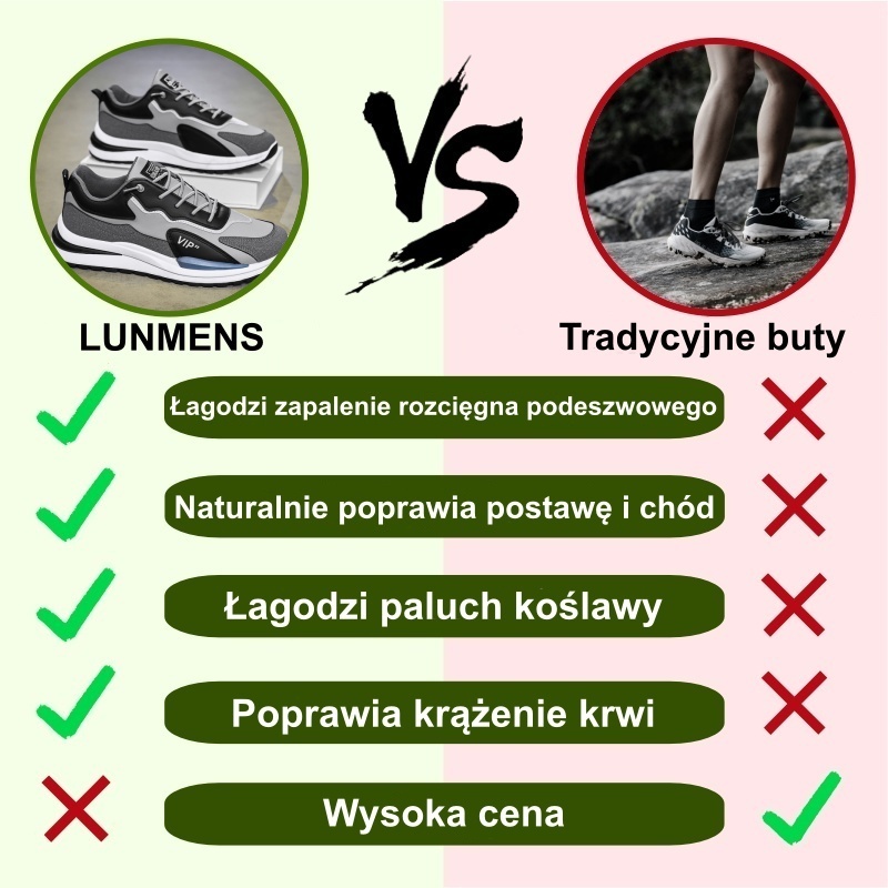 【⏰50% zniżki dzisiaj - nie przegap】Ergonomiczne buty ortopedyczne – ✅️ Korygują postawę podczas chodzenia – Wodoodporne i antypoślizgowe 👞Wykonane z oryginalnej australijskiej skóry bydlęcej