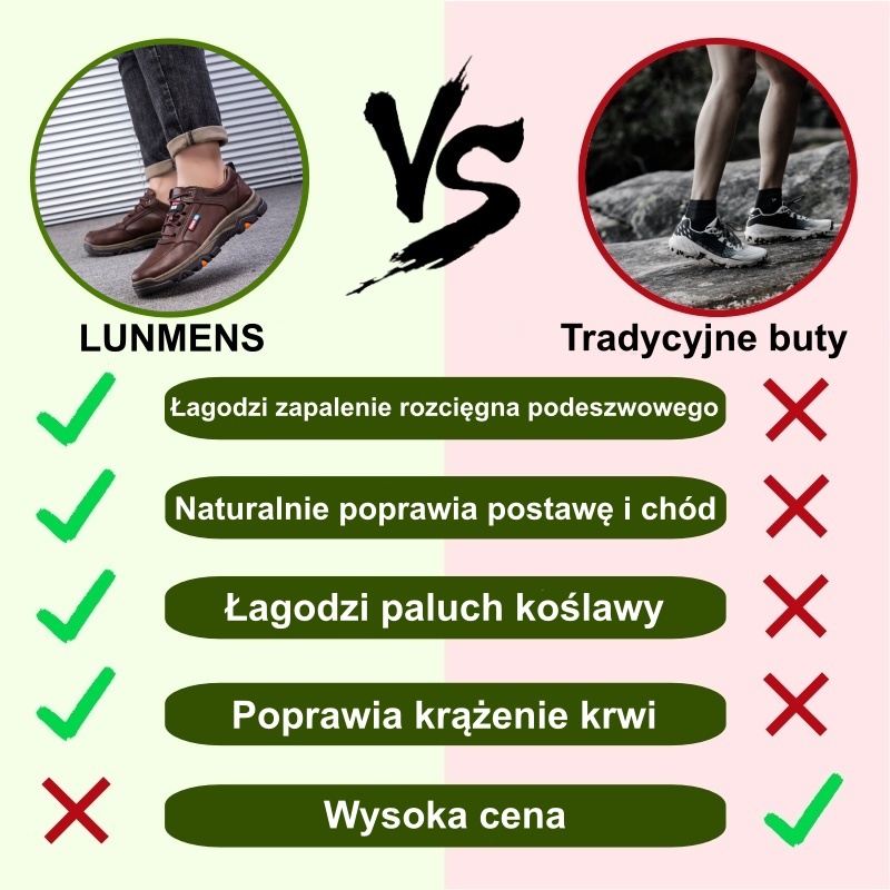 【⏰Oferta ograniczona czasowo: 70% zniżki – nie przegap】Nowe ergonomiczne buty ortopedyczne – ✅️ Korygują postawę podczas chodzenia – Ulepszone, wodoodporne i antypoślizgowe 👞 Wykonane z prawdziwej australijskiej skóry bydlęcej