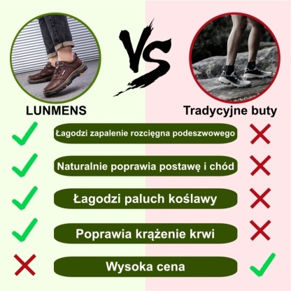 【⏰Oferta ograniczona czasowo: 70% zniżki – nie przegap】Nowe ergonomiczne buty ortopedyczne – ✅️ Korygują postawę podczas chodzenia – Ulepszone, wodoodporne i antypoślizgowe 👞 Wykonane z prawdziwej australijskiej skóry bydlęcej