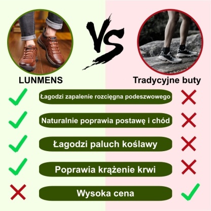 ⚡Ograniczona czasowo zniżka 50%🔥 — Ergonomicznie zaprojektowane buty ortopedyczne, które łagodzą ból stóp, pleców i stawów;