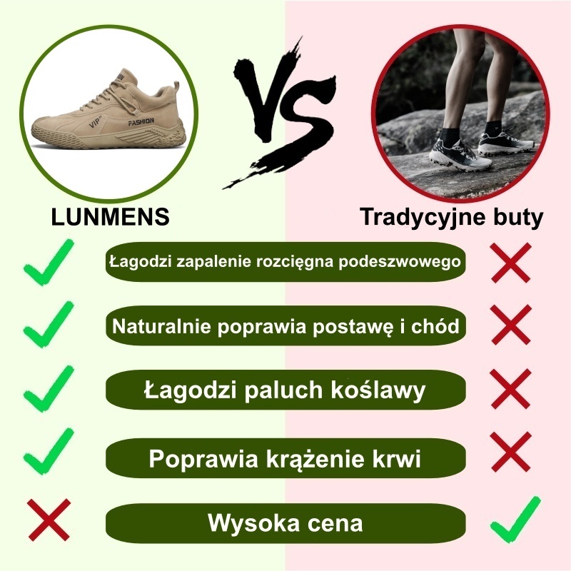 [⏰50% zniżki dzisiaj - nie przegap] Ergonomiczne buty trekkingowe - ✅️ Korygują styl chodzenia - Wyselekcjonowana włoska skóra