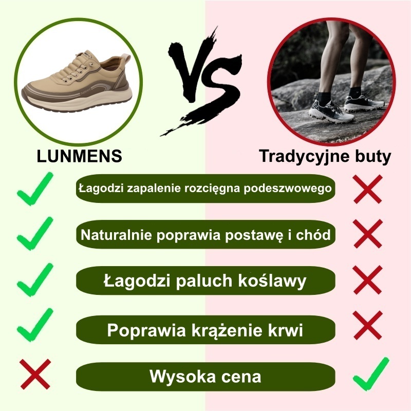 [⏰50% zniżki dzisiaj - nie przegap] Ergonomiczne buty trekkingowe - ✅️ Korygują styl chodzenia - Wyselekcjonowana włoska skóra