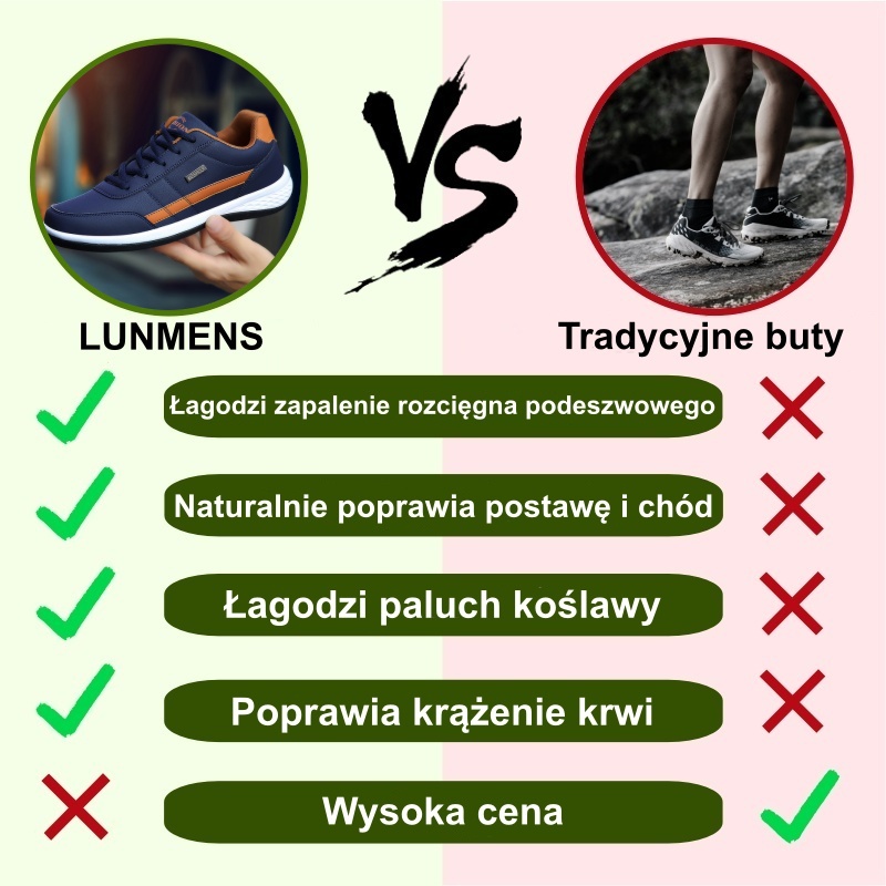 【🎄Specjalna oferta świąteczna: 70% zniżki – nie przegap】Ergonomiczne buty ortopedyczne – ✅️ Korygują postawę podczas chodzenia – Wodoodporne i antypoślizgowe 👞Wyselekcjonowana włoska skóra