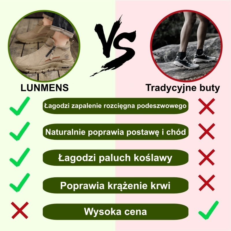 【⏰50% zniżki dzisiaj - nie przegap】Ergonomiczne buty ortopedyczne – ✅️ Korygują postawę podczas chodzenia – Wodoodporne i antypoślizgowe 👞Wyselekcjonowana włoska skóra