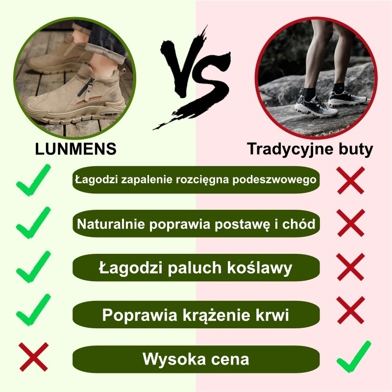 【⏰50% zniżki dzisiaj - nie przegap】Ergonomiczne buty ortopedyczne – ✅️ Korygują postawę podczas chodzenia – Wodoodporne i antypoślizgowe 👞Wyselekcjonowana włoska skóra
